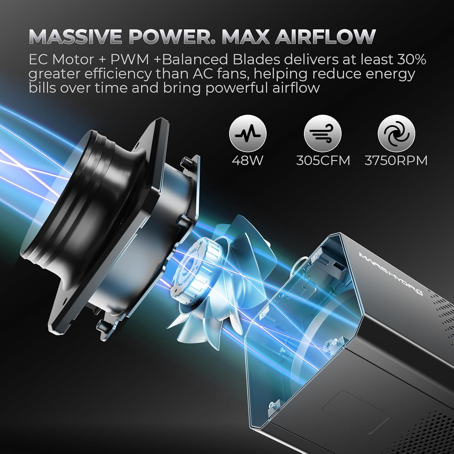 2 in 1 Inline Fan with Carbon Filter，6" Grow Tent Ventilation System Kit, Exhaust Duch Fan with EC Motor Speed
