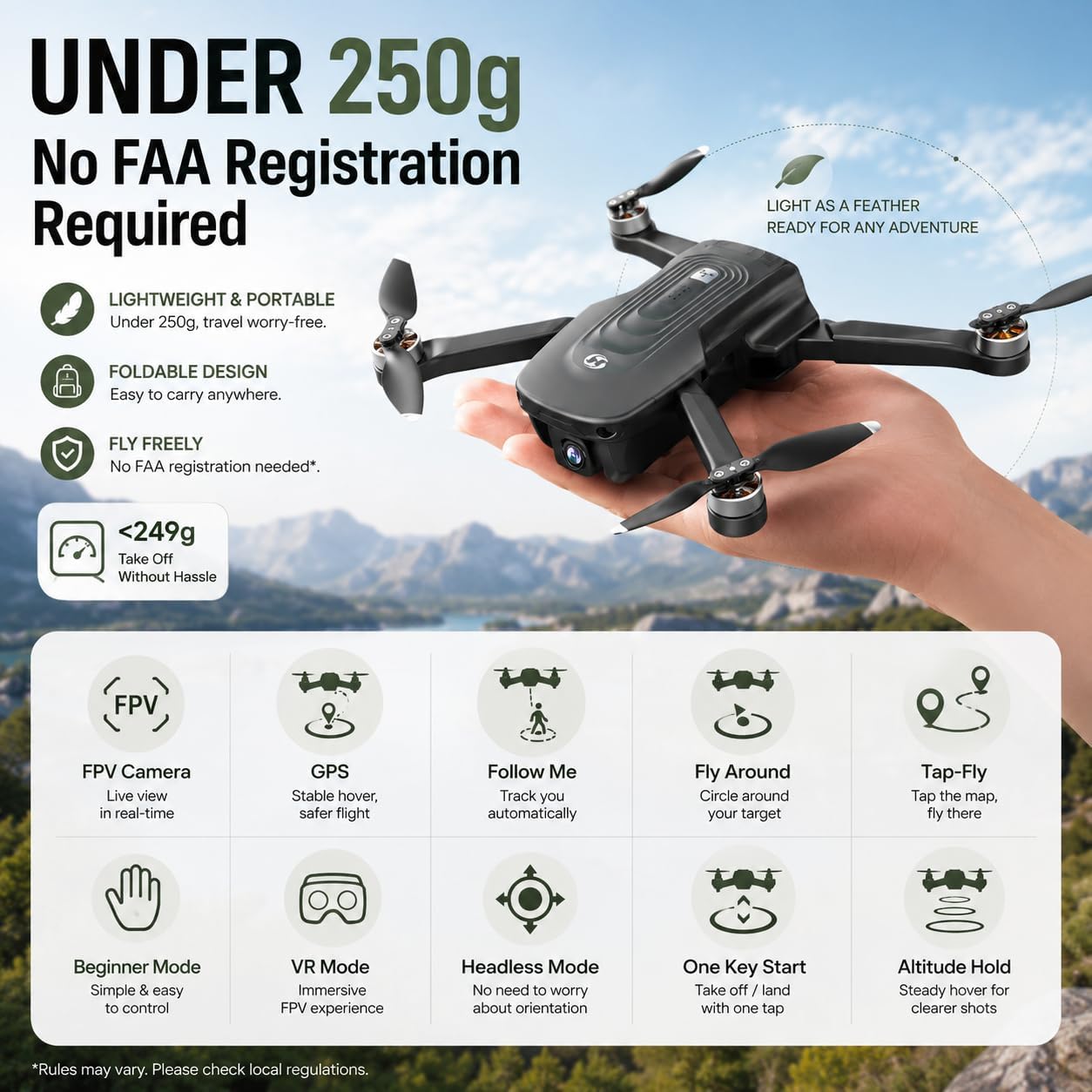 HS175D GPS Drone with 4K Camera for Adults, Under 249g, Foldable RC Quadcopter with Auto Return, 46 Mins Long Flight