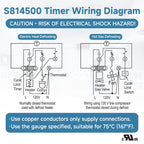 S814500 Refrigeration Defrost Timer for Commercial Refrigeration Equipment