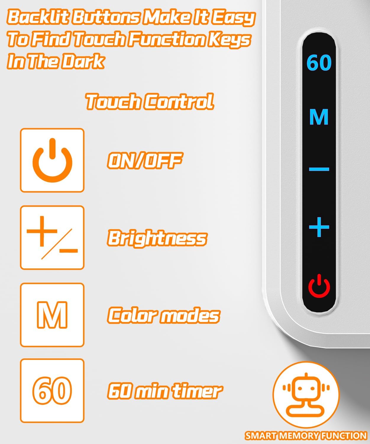 LED Desk Lamp for Dorm USB A/C Charger Pen Holder 3 Light Modes White | 3 Color Modes, 3 Brightness, 360° Gooseneck