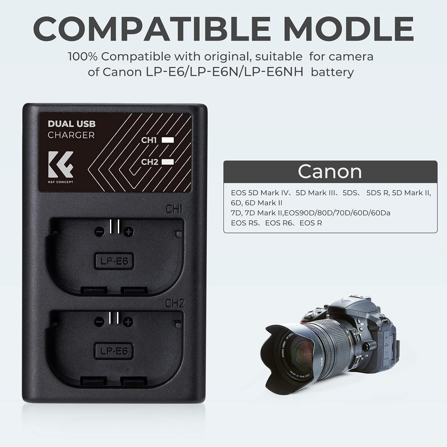 LP-E6/LP-E6N/LP-E6NH Battery Charger, Dual Slot Type-C/Micro USB Charger for Canon EOS R5 R6 RP R7, 5D 6D Mark IV, 5D