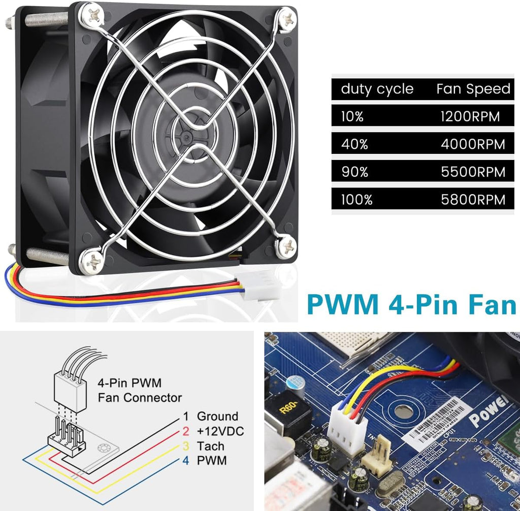 GDSTIME 80mm x 38mm Server Fan 12V PWM 4-Pin 8038 High Static Pressure