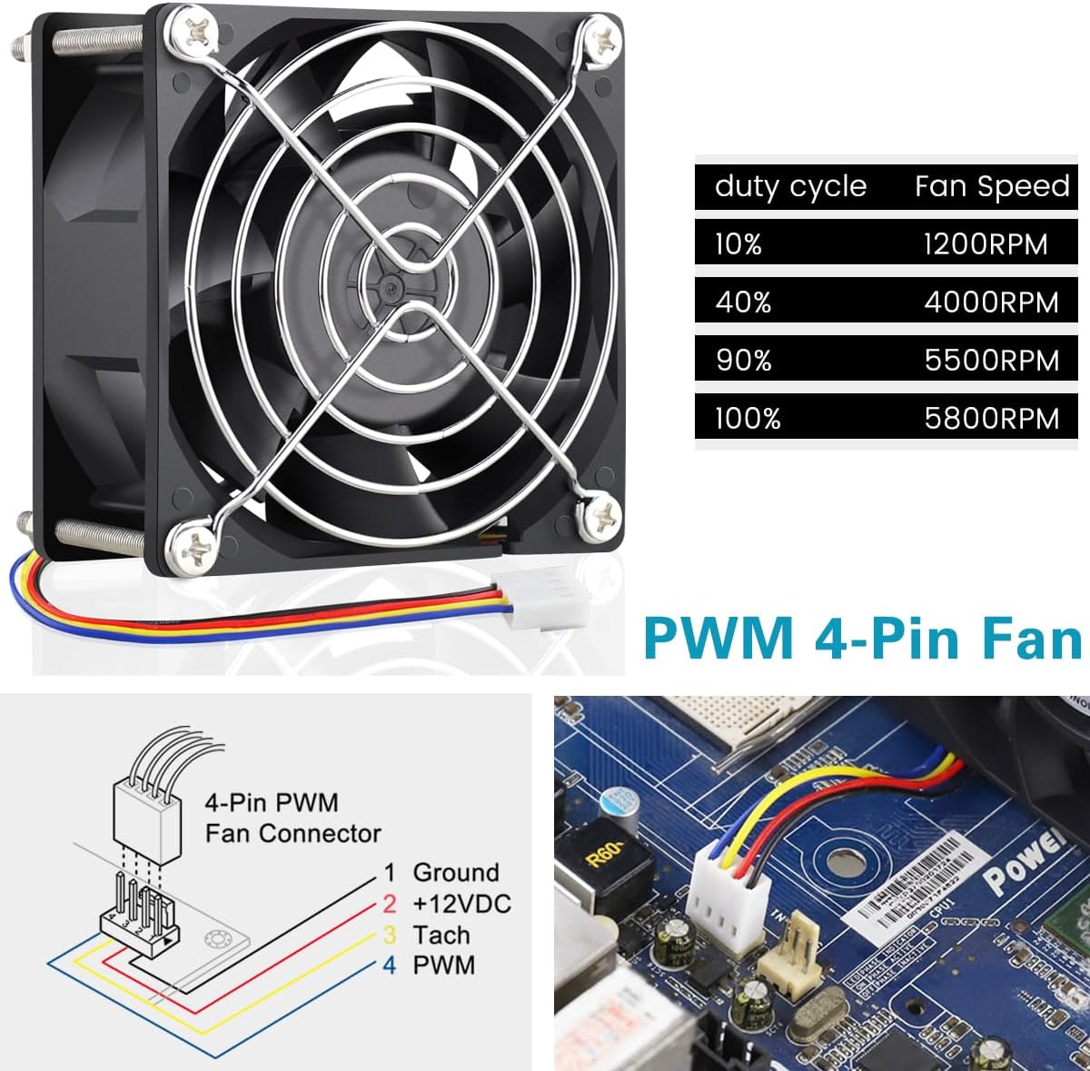 GDSTIME 80mm x 38mm Server Fan 12V PWM 4-Pin 8038 High Static Pressure