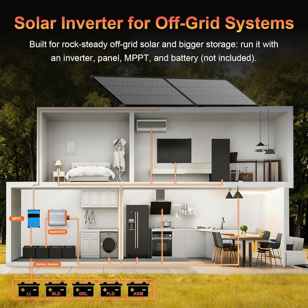 2000 Watt Pure Sine Wave Inverter 12V DC to 110V/120V AC, RV Power Inverter with Remote Control, 4000W Peak Solar