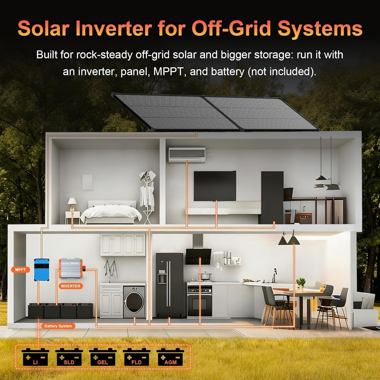 2000 Watt Pure Sine Wave Inverter 12V DC to 110V/120V AC, RV Power Inverter with Remote Control, 4000W Peak Solar