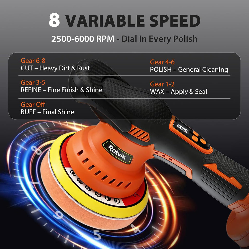 Cordless Car Buffer Polisher Kit, 2x4000mAh 21V Batteries, 6-Inch Orbital Car Polisher, 8 Variable Speeds, LED