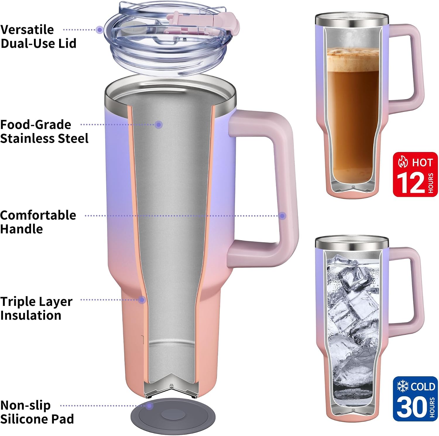 40 oz Stainless Steel Tumbler with Handle - Vacuum Insulated Travel Cup, Splash-Proof & Leakproof Lid, 2 Straws &