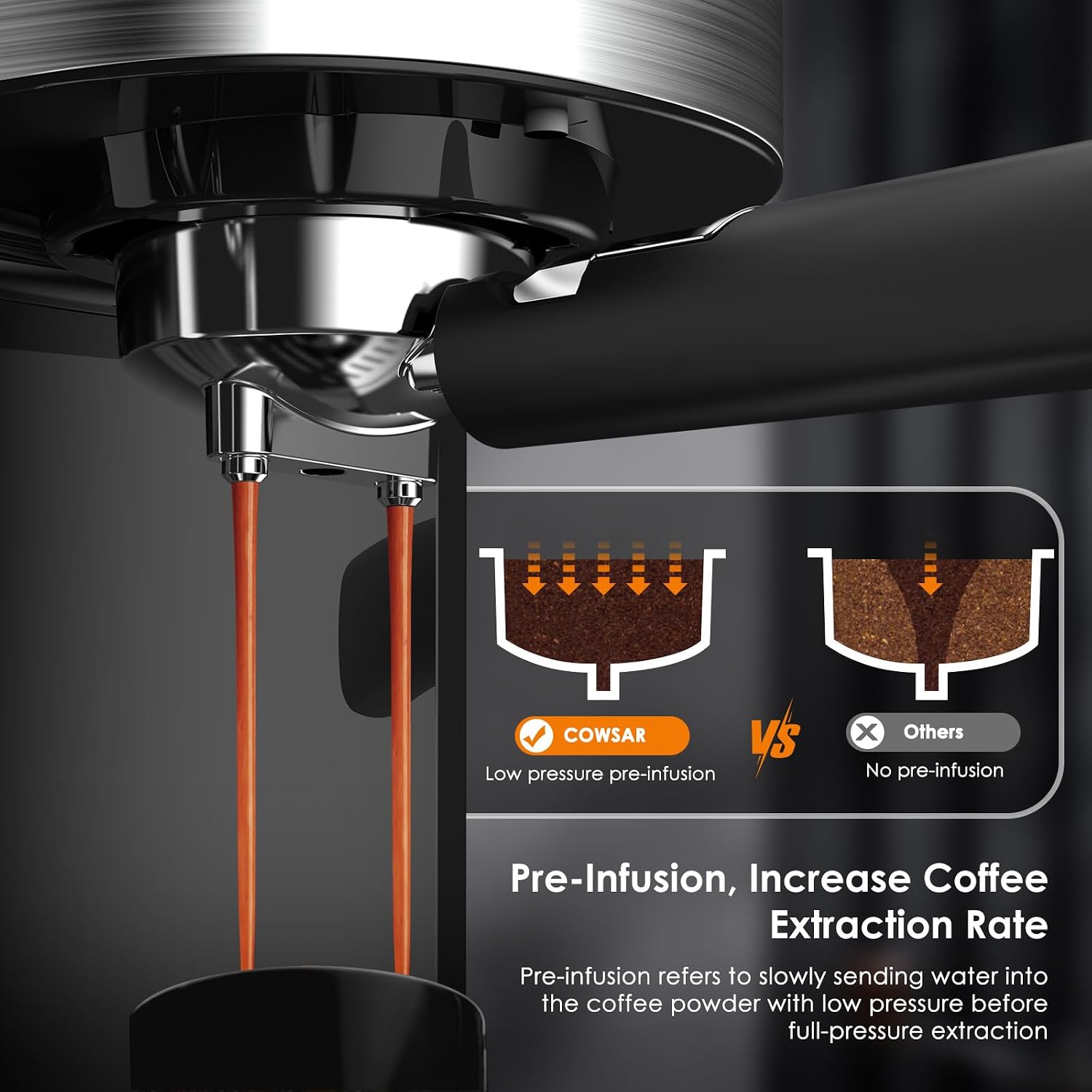 Espresso Machine 20 Bar, Semi-Automatic Espresso Maker with Milk Frother Steam Wand, 45 OZ Removable Water Tank for