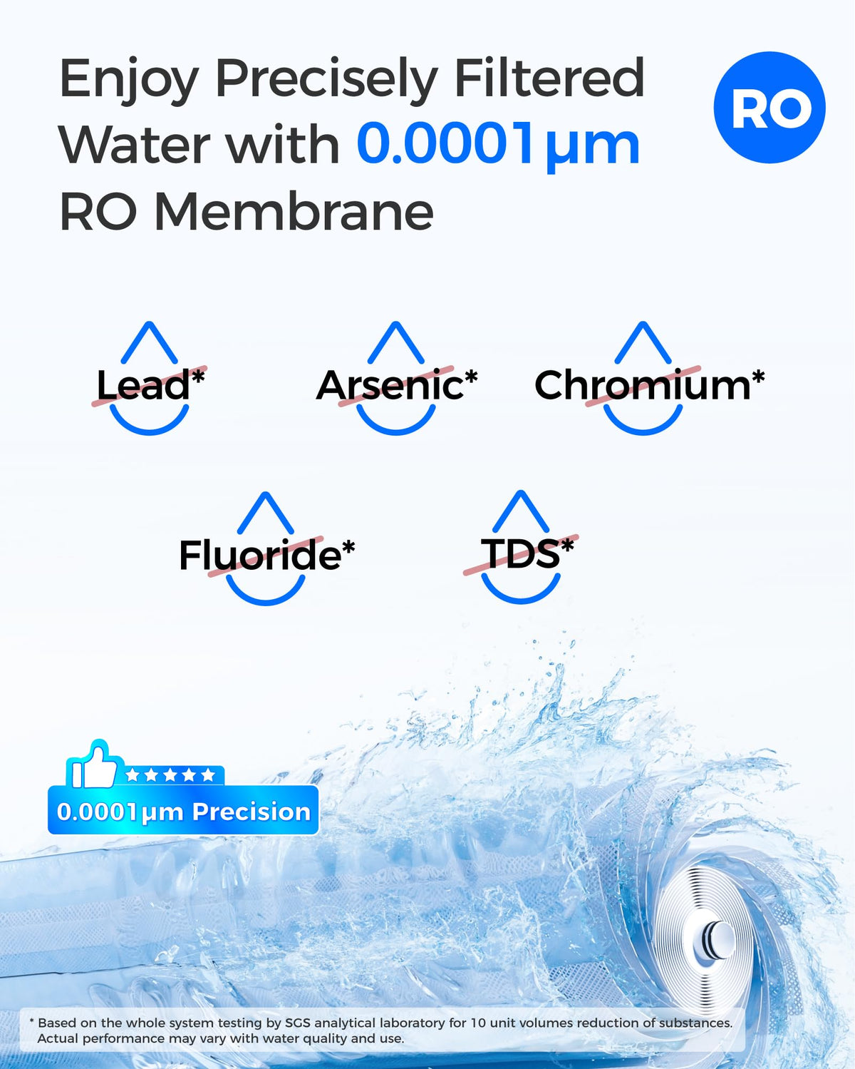 Waterdrop G3-CFCBRO Filter, Replacement for G3W 400 GPD RO System
