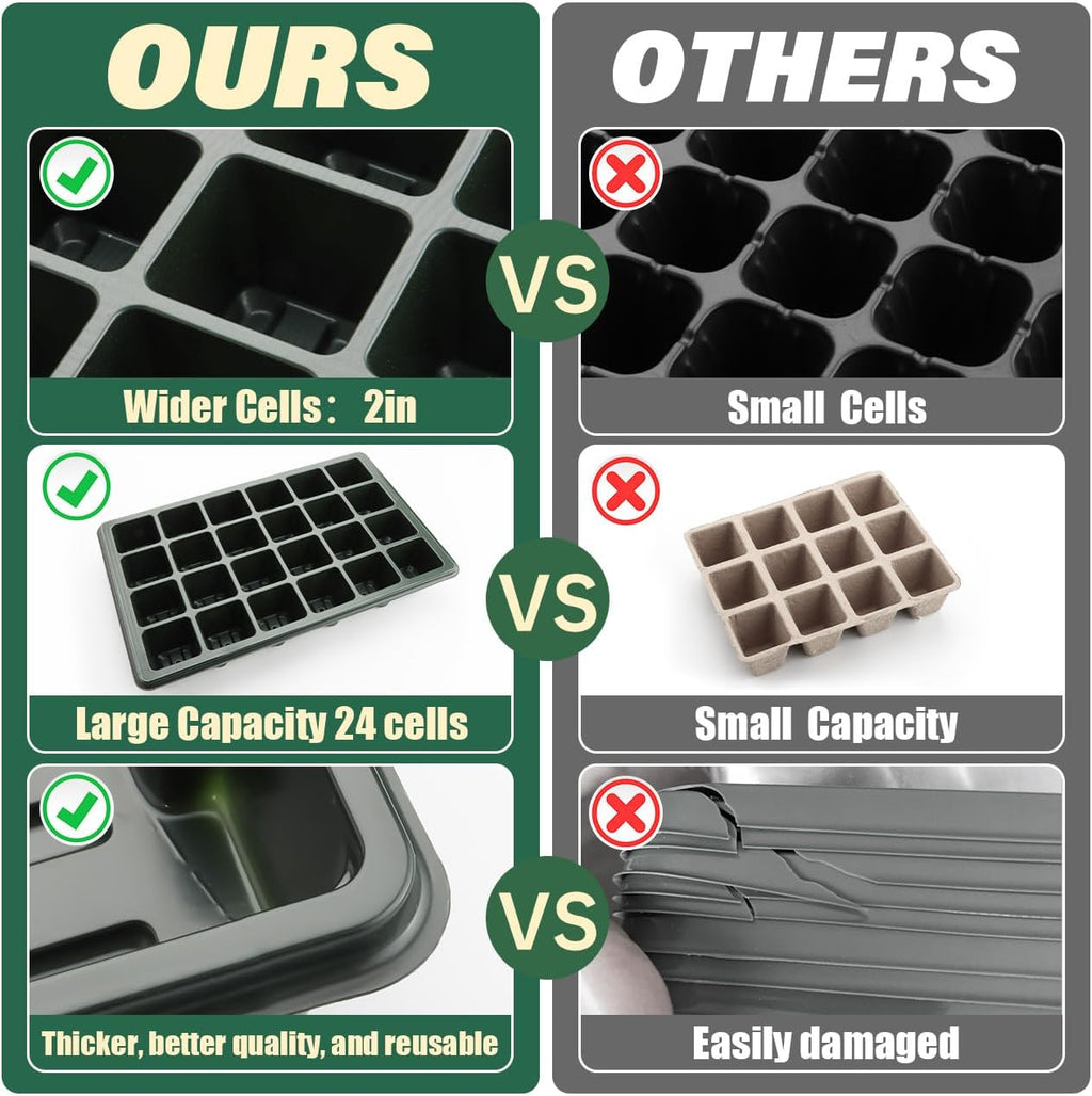 5-Pack Seed Starter Trays with Humidity Dome & Large 24-Cell Plug Trays | XL Cells Plant Germination Tray with Vented