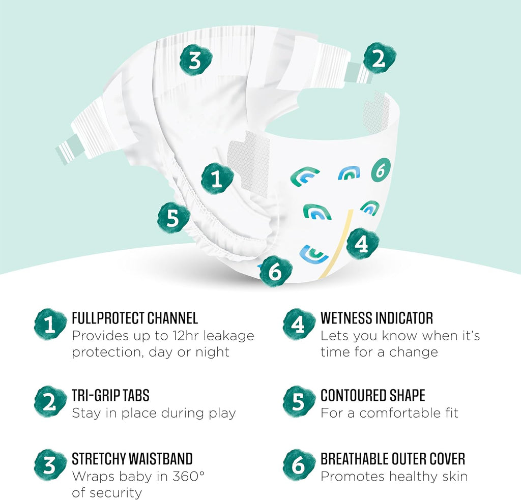 Amazon Brand - Mama Bear Gentle Touch Baby Diapers, Size 6, 27 Count, Disposable, Leak Protection, Stretchy