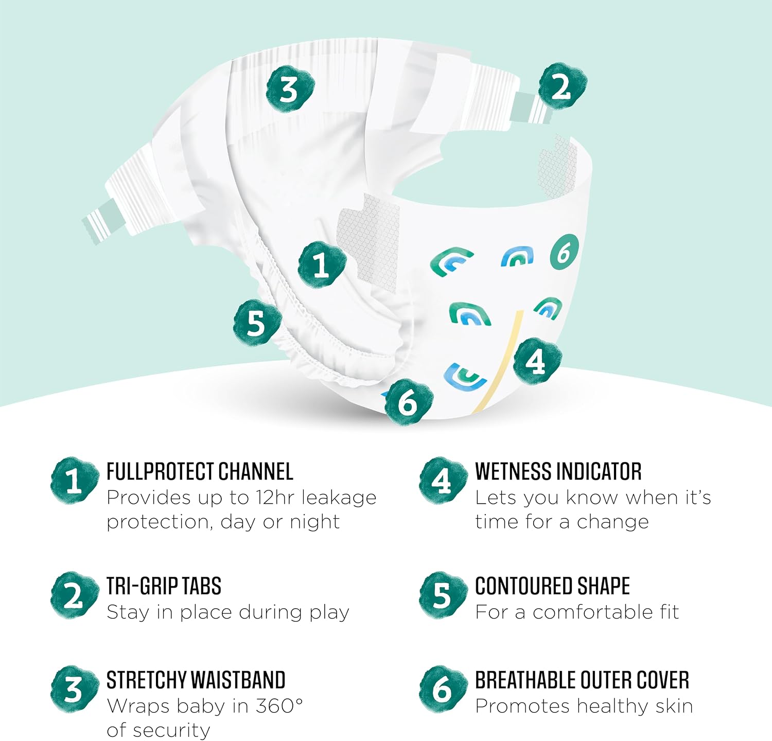 Amazon Brand - Mama Bear Gentle Touch Baby Diapers, Size 6, 27 Count, Disposable, Leak Protection, Stretchy