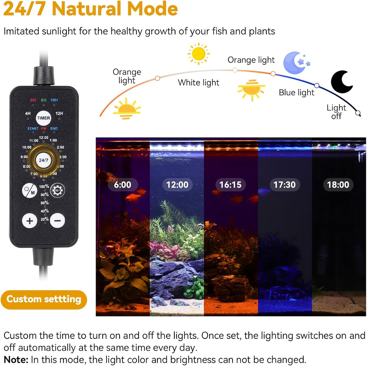48W LED Aquarium Light, 48-54 Inch Fish Tank Light with Timer Auto On/Off, Sunrise Sunset Mode, Adjustable Brightness