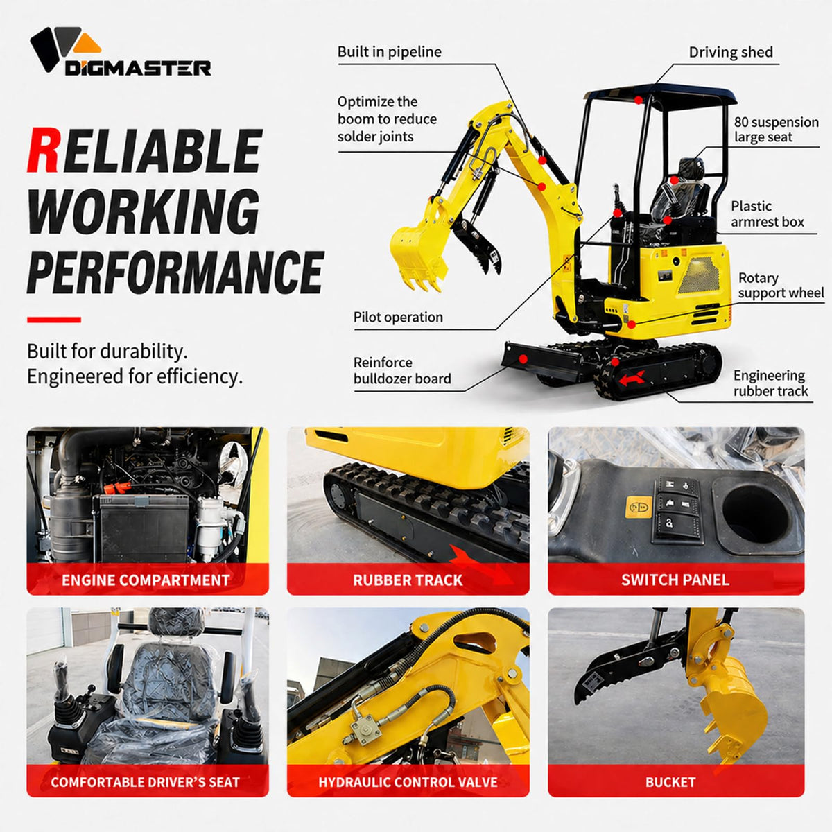 1.8 Ton Mini Excavator with Kubota-Diesel Engine & Swing Boom
