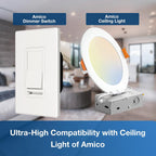 Amico 2 Pack Dimmer Light Switch, 1-Pole or 3-Way, Horizontal Slide, White