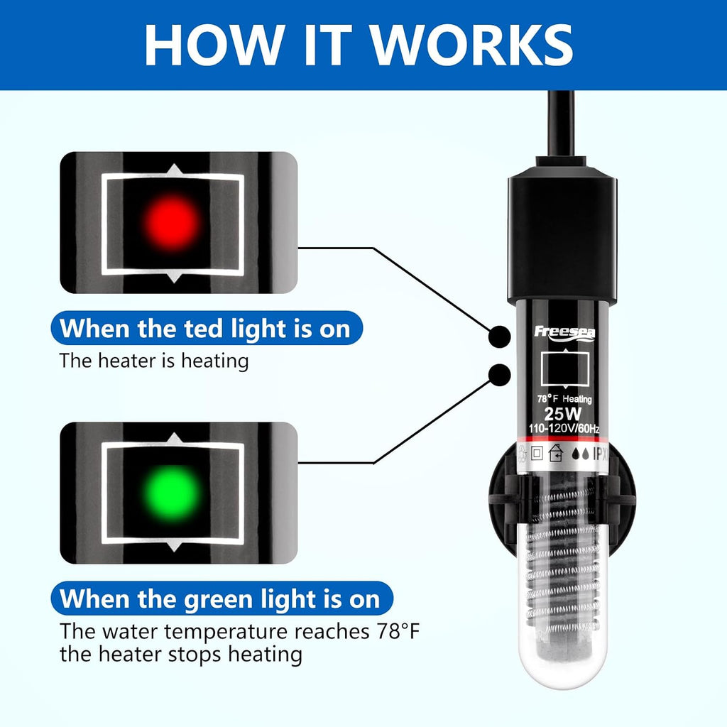 Aquarium Fish Tank Heater: 25W Small Betta Turtle Heating