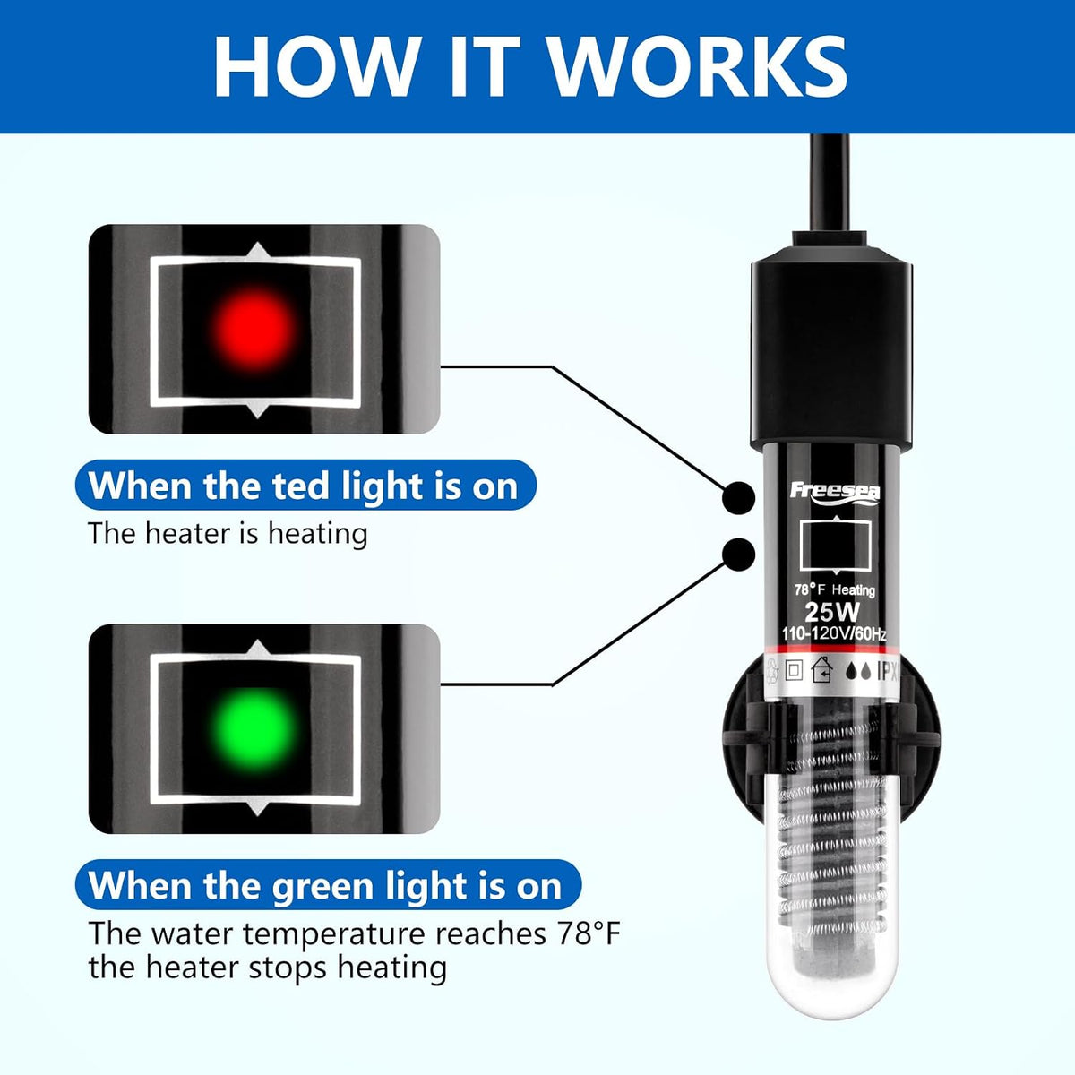 Aquarium Fish Tank Heater: 25W Small Betta Turtle Heating