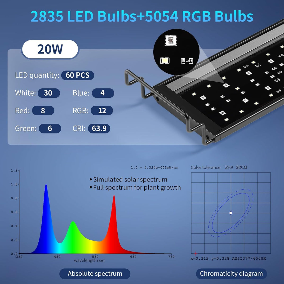 Aquarium Light, 20W Full Spectrum Fish Tank LED Light, 24/7 Remote Control Adjustable Timer, Brightness and Color