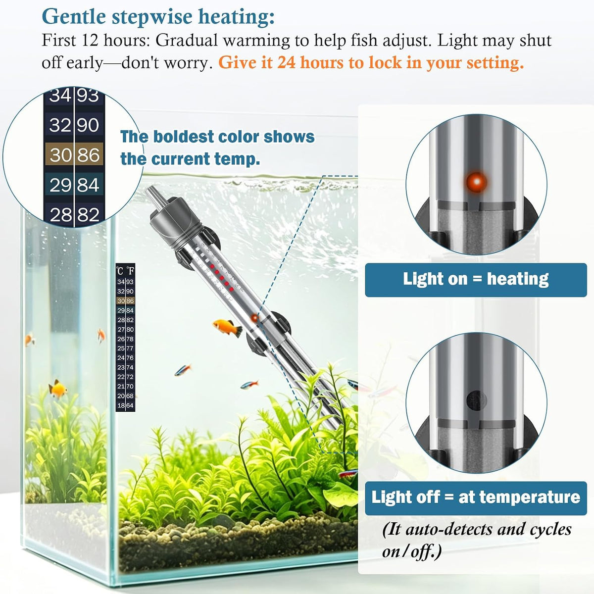 200W Adjustable Aquarium Heater, Submersible Fish Tank Heater Thermostat with Suction Cups for 30-45Gal