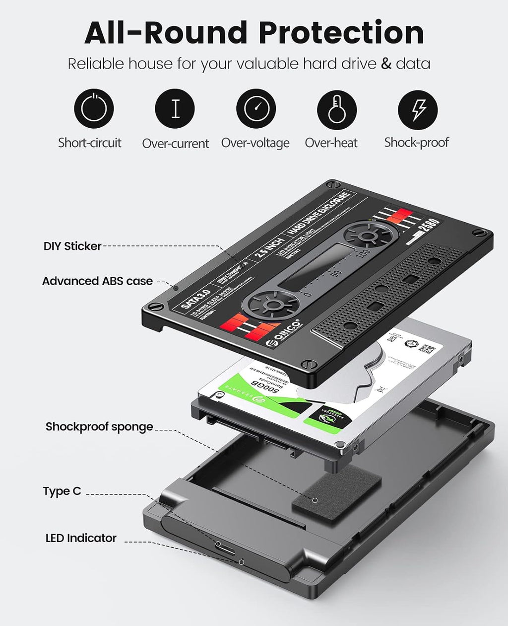 2.5 Hard Drive Enclosure USB C to SATA III for 2.5inch SSD HDD 9.5mm 7mm External Hard Drive Case Max 6TB Compatible