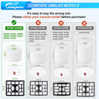 Vacuum Filter Replacement for Shark Rotator DuoClean Lift Away