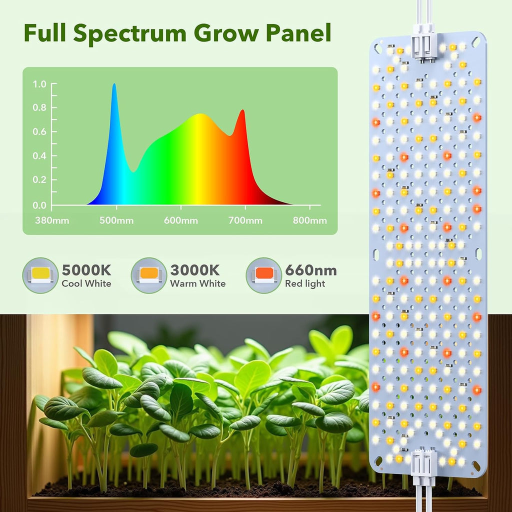 Full Spectrum 384 LEDs Grow Lights, 24W Plant Grow Lights for Indoor Plants with Daisy Chain Function, Sunlike