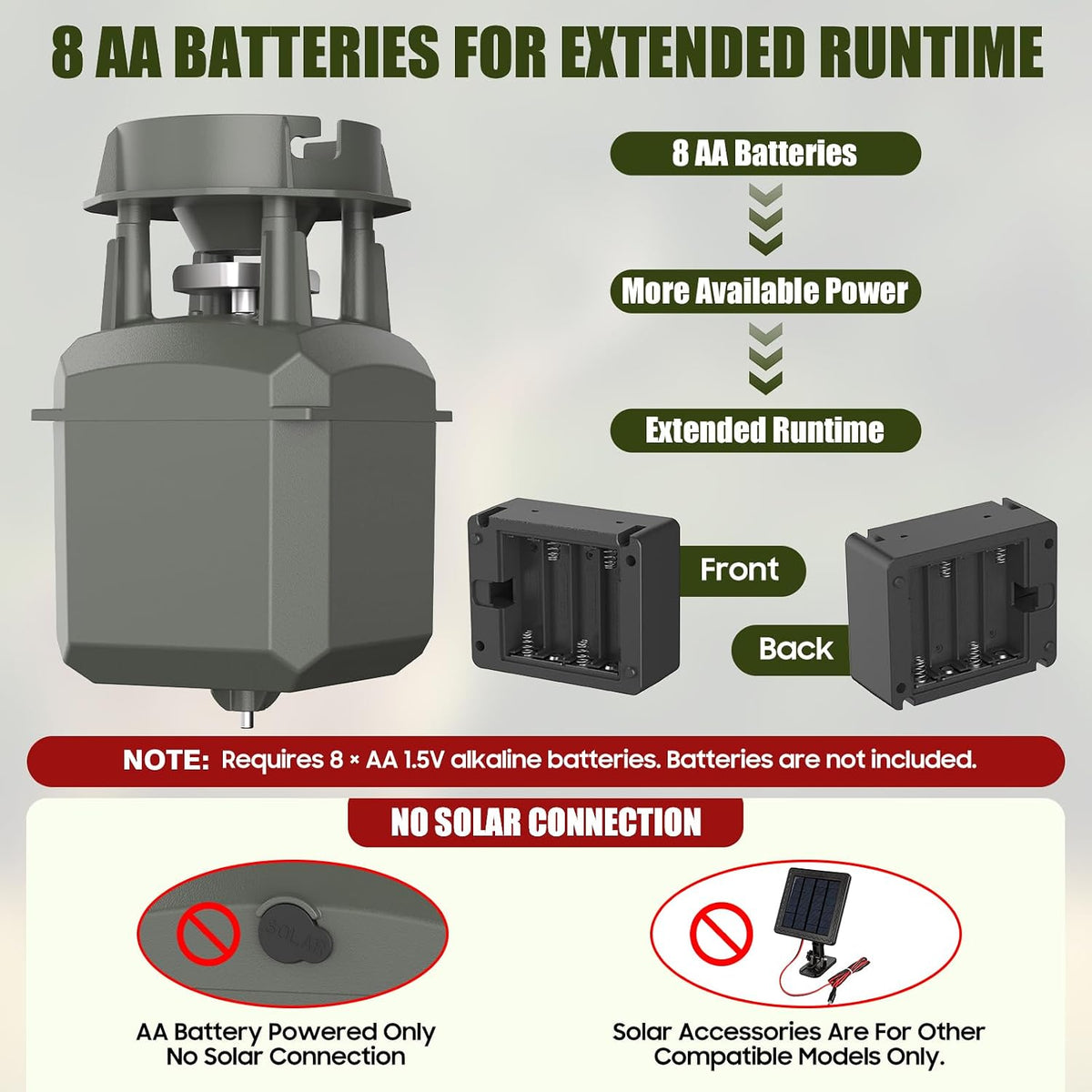 Deer Feeder Motor Kit, 8 AA Battery Powered for Extended Runtime, Rotating Lock & DIY Mounting, Batteries Not Included