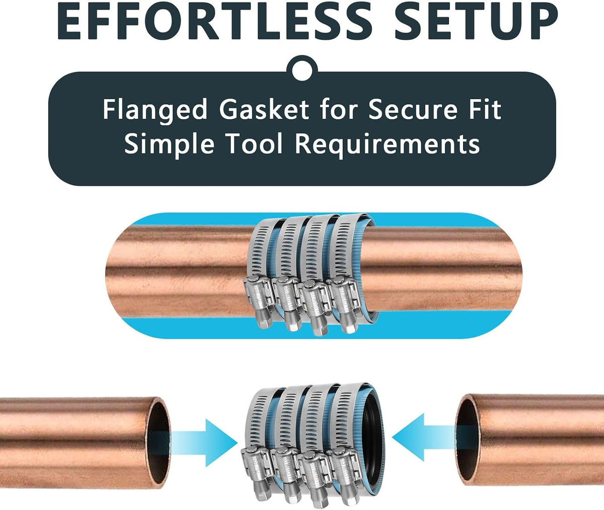 1Pack Seelink 3" No-Hub Coupling with Stainless Steel Clamps(CLAMP060-1)