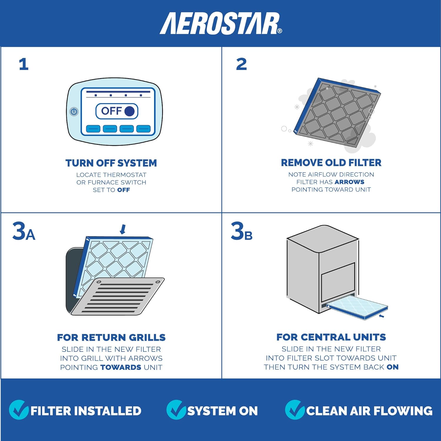 Air Filter 20x25x1 MERV 8 AC Filter, HVAC, Furnace Filter, 6 Pack | ACTUAL SIZE (19.75 x 24.75 x 0.75) AC Filter