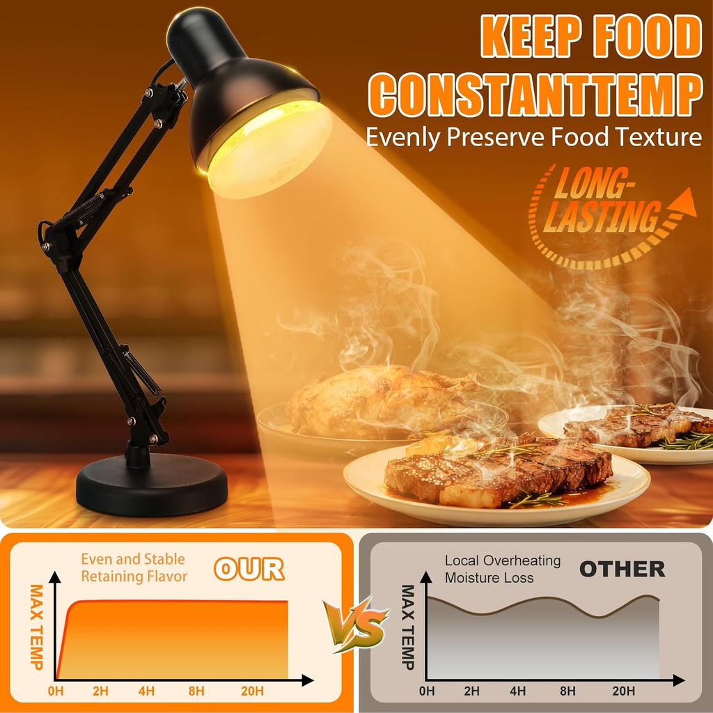 Portable Food Heat Lamp [Foldable Design] [3S Heating] Food Warmer Lamp