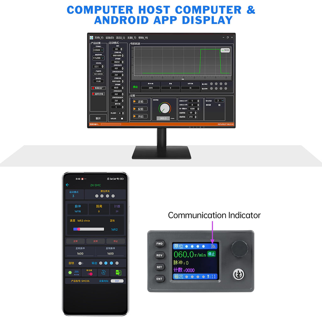 XUNKUANER Servo Stepper Motor Drive Controller,Built-in MOSBUS Protocol