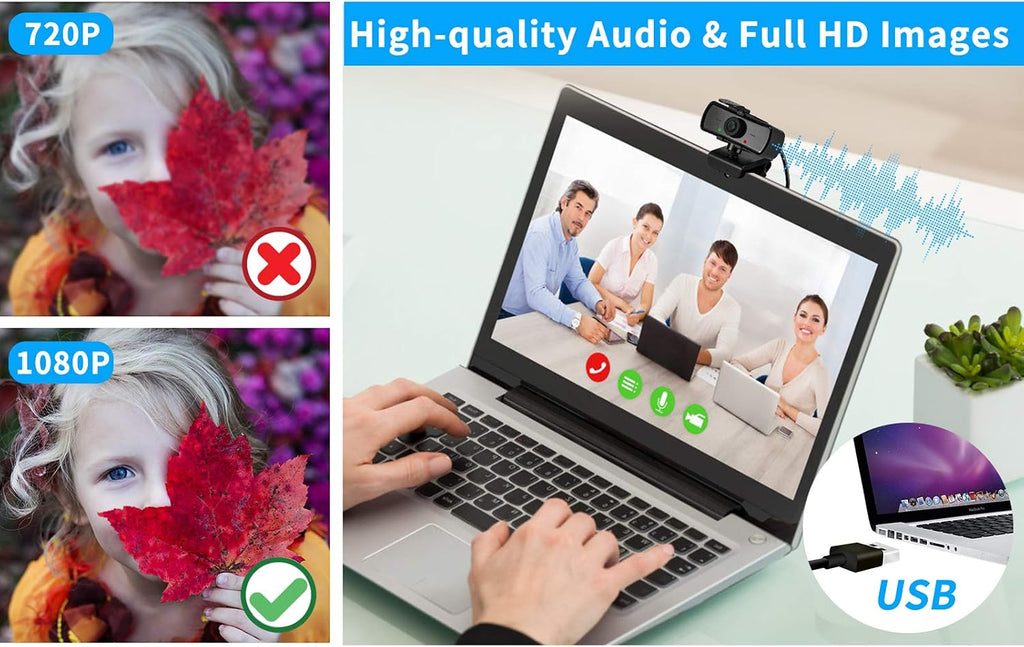 1080P HD Webcam with Microphone and Privacy Cover, USB Plug & Play Computer Camera, 120° Wide Angle Fixed Focus Web
