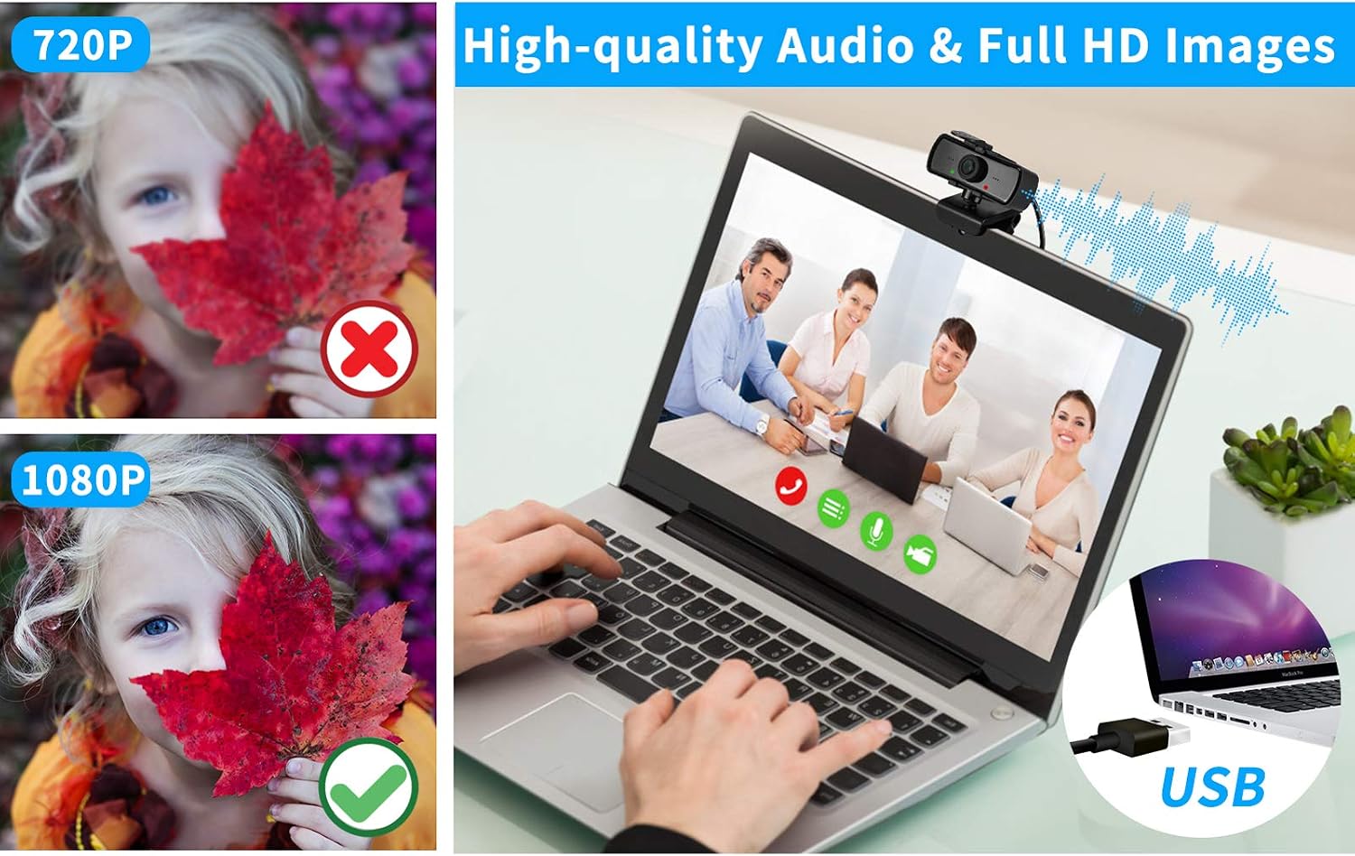 1080P HD Webcam with Microphone and Privacy Cover, USB Plug & Play Computer Camera, 120° Wide Angle Fixed Focus Web