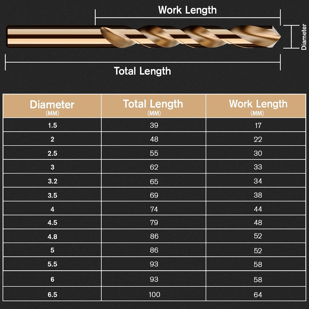 Metric 13Pcs(1.5mm-6.5mm) M35 Cobalt Drill Bit Set