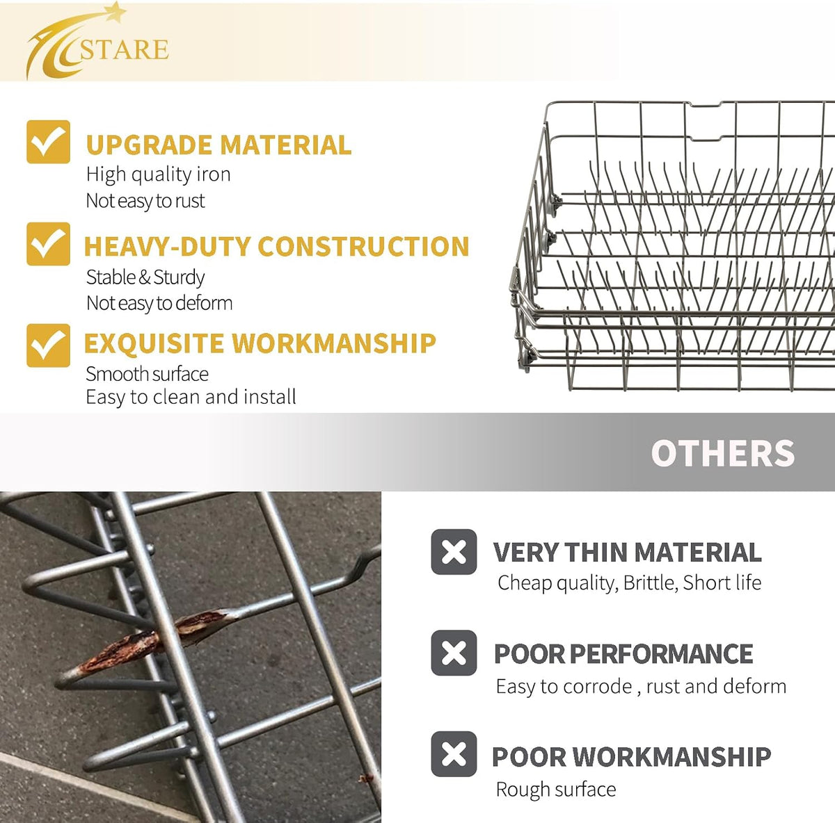 2026 Upgraded DD82-01384A Dishwasher Lower Rack Replacement for Samsung Dishwasher Parts 22.4" x 20.5" DW80M2020US DW80R2031US DW80R2031UG DW80N3030UW Samsung Dishwasher Lower Dishrack Bottom Rack