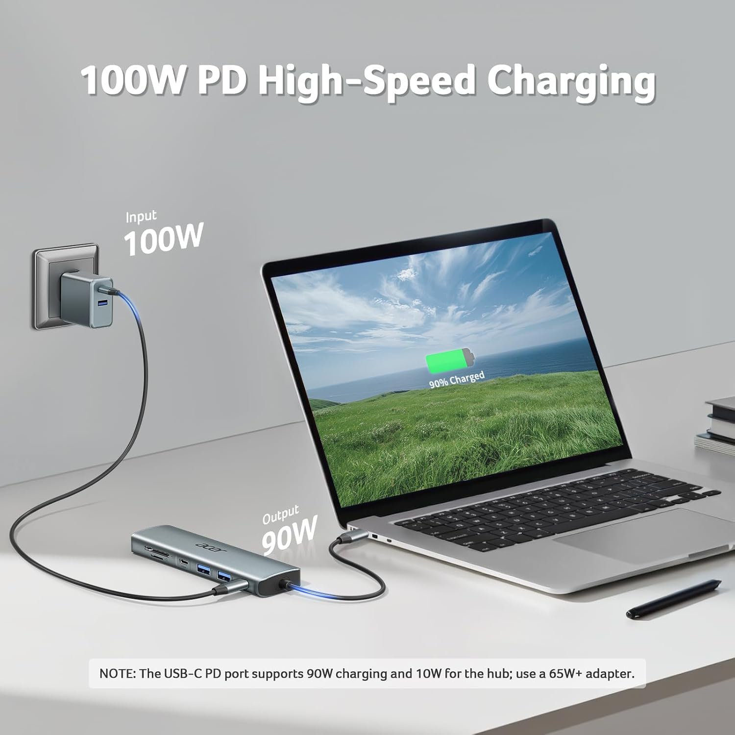 USB C Hub, 7 in 1 Multi-Port Adapter for Laptop, 4K, HDMI Splitter with 2 USB A 3.1 & Type-C to HDMI Data Port, PD