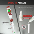 Digital pH Meter for Food Fermentation with pH Calibration Solution