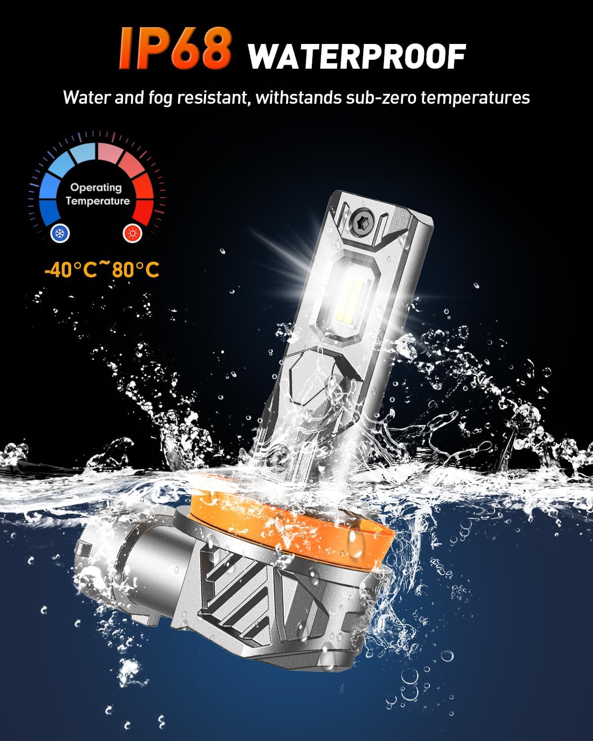 H11 9005 Light Bulb Combo, 900% 90000LM Ultra Brightness 6500K Cool White, 1:1 Mini Size H11/H8 9005/HB3 Fog light