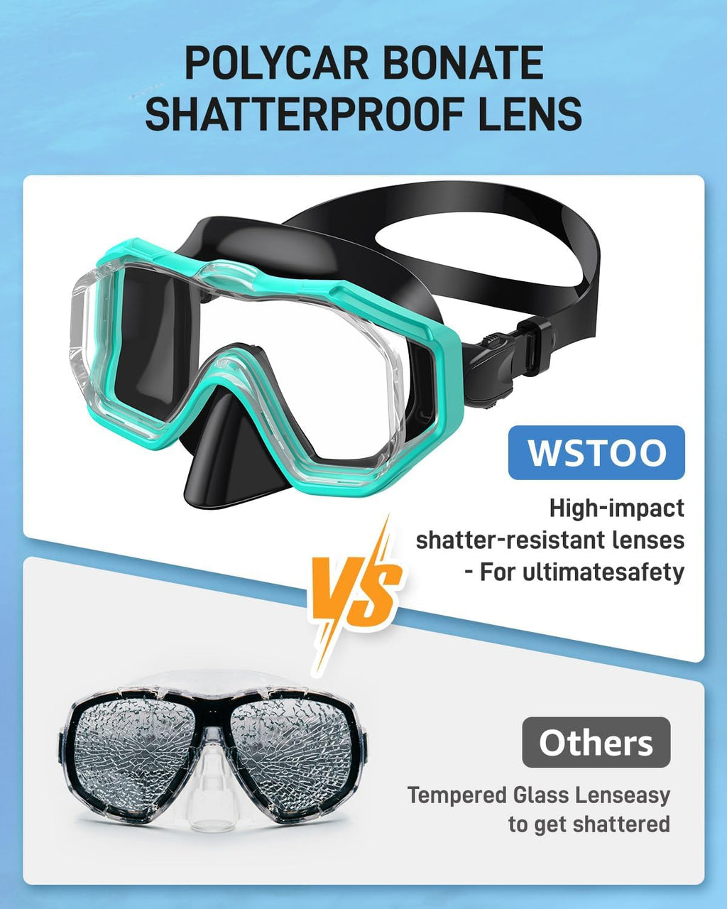 WSTOO Swim Goggles with Nose Cover for Ages 5-12, Youth, Adults, Unisex | Anti-Choking Design, Shatter-Resistant