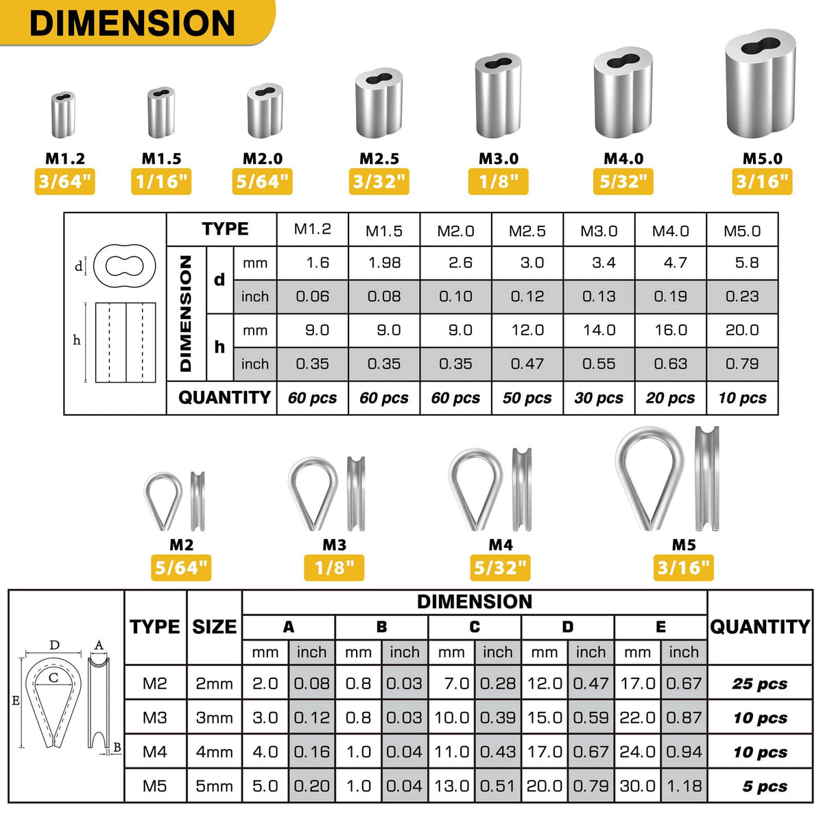 Wire Rope Thimbles Kit, 340PCS Stainless Steel Cable Thimbles