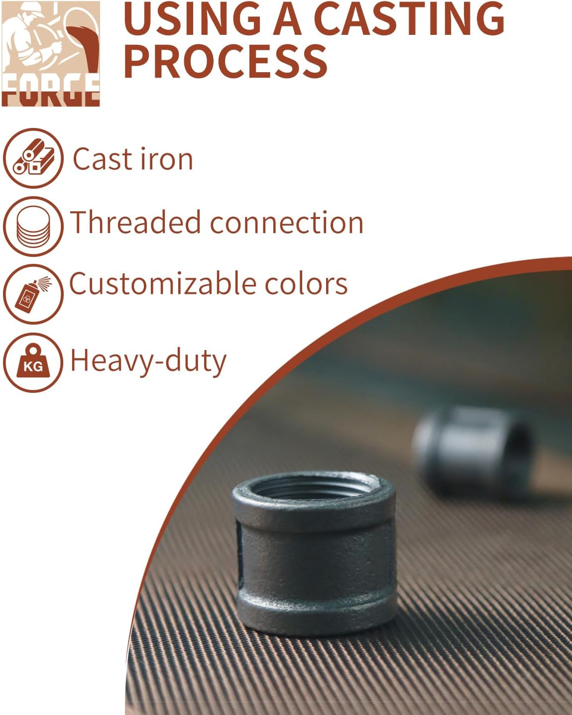 Black Cast Iron 3/4" Pipe Fitting Coupling, DIY Pipe Decor and Furniture(4 Pack)