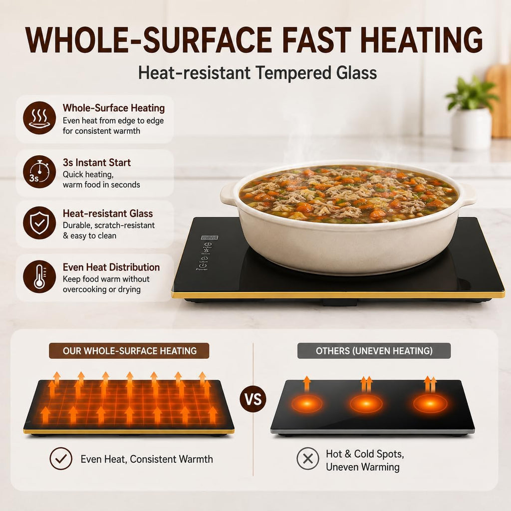 63"×12" Food Warmers for Parties Buffet, Linkable Warming Trays for Buffets