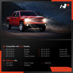 A-Premium Headlight Switch Headlamp Dimmer Switch Compatible with Ford