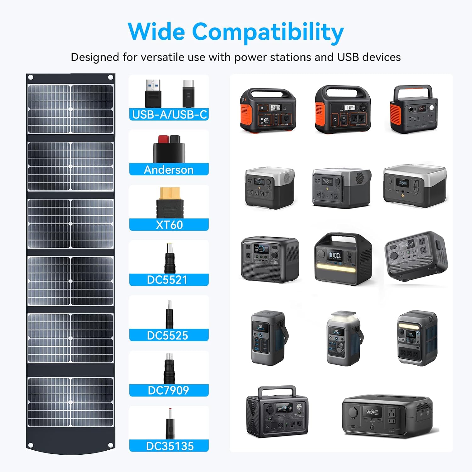 100W Portable Solar Panel CPC Material USB-C PD3.0 & 20V DC XT60 Anderson | Lightweight, Foldable, USB-A/C Fast