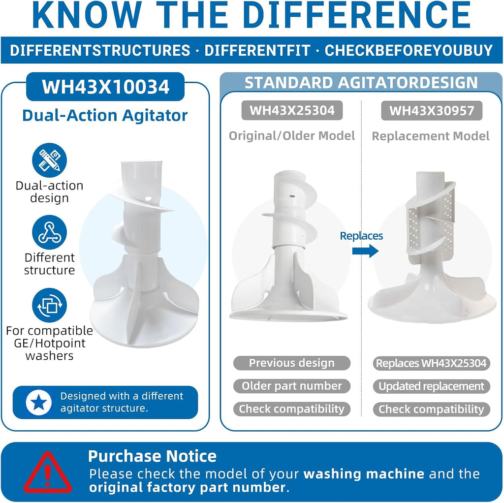 3-in-1 WH43X10034 WH43X139 WH43X10032 Washer Agitator Repair Kit Fits for GE Hotpoint Top Load Washers WH43X10034 Agitator + WH43X139 Fabric Softener Dispenser + WH43X10032 Coupler
