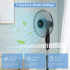 Pedestal Fan, 16-Inch Adjustable Height Fan, 3-Speed Digital Control, Timer, LCD Display, Double Blades, Remote