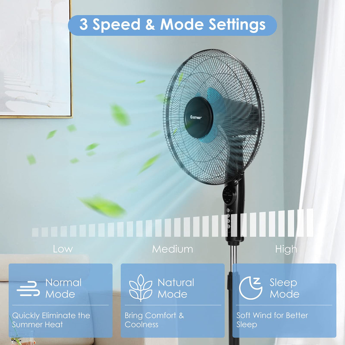 Pedestal Fan, 16-Inch Adjustable Height Fan, 3-Speed Digital Control, Timer, LCD Display, Double Blades, Remote