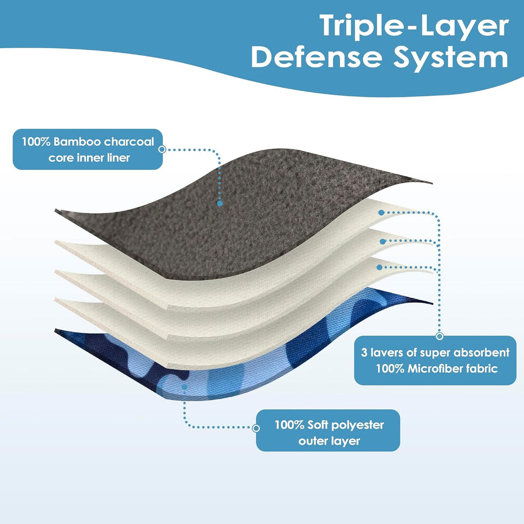 Reusable Incontinence Pads for Mens - 2 Packs