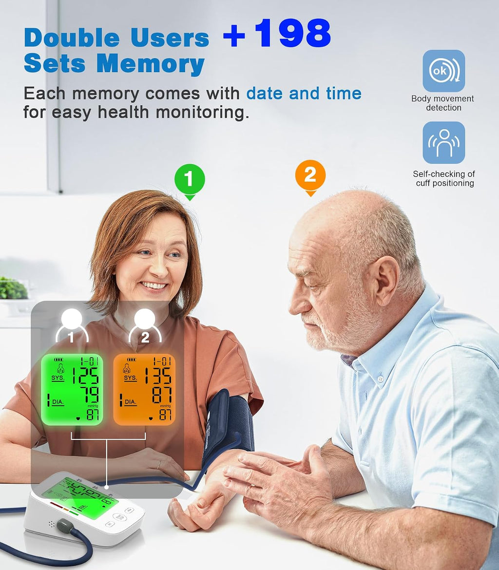 Automatic Upper Arm Blood Pressure Monitor for Home Use, 2x199 Memory, Large LCD Backlit Screen, Adjustable Cuff