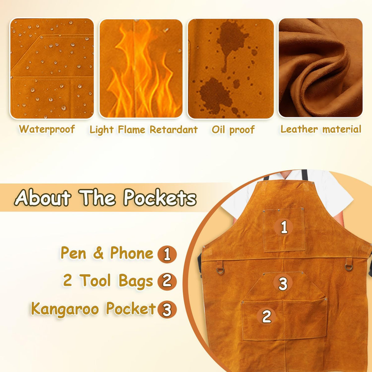 Big and Tall Plus Size Work Apron: Flame Resistant Leather Welding Apron, Wood and Workshop Canvas. Butcher Rubber.
